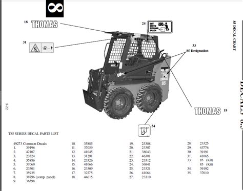 thomas t85 skid steer manual|thomas 85 engine repair manual.